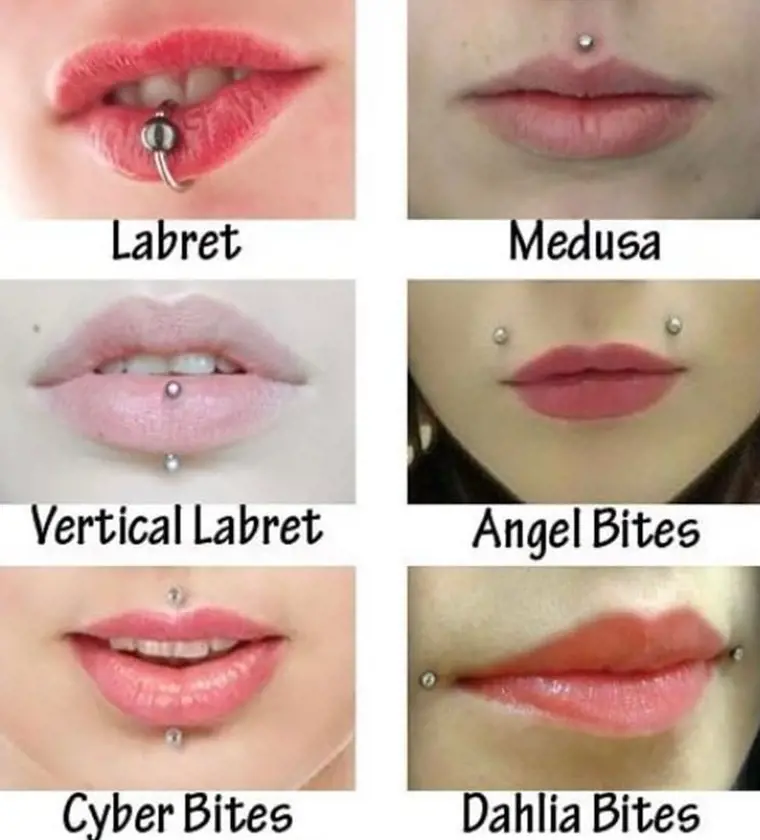 Different Types of Piercings: A Detailed Guide